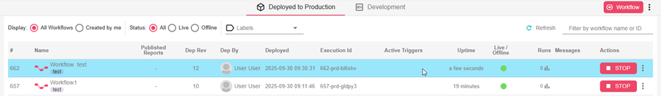 Deployed workflows