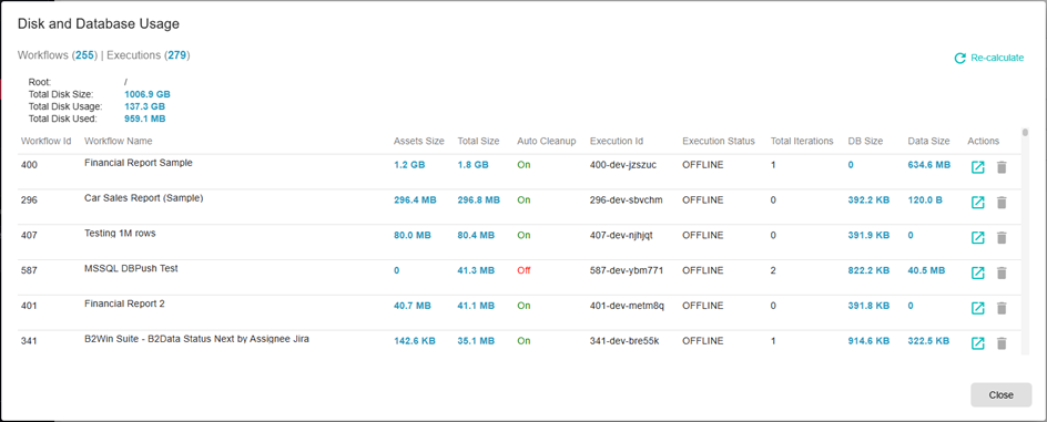 Disk Usage details